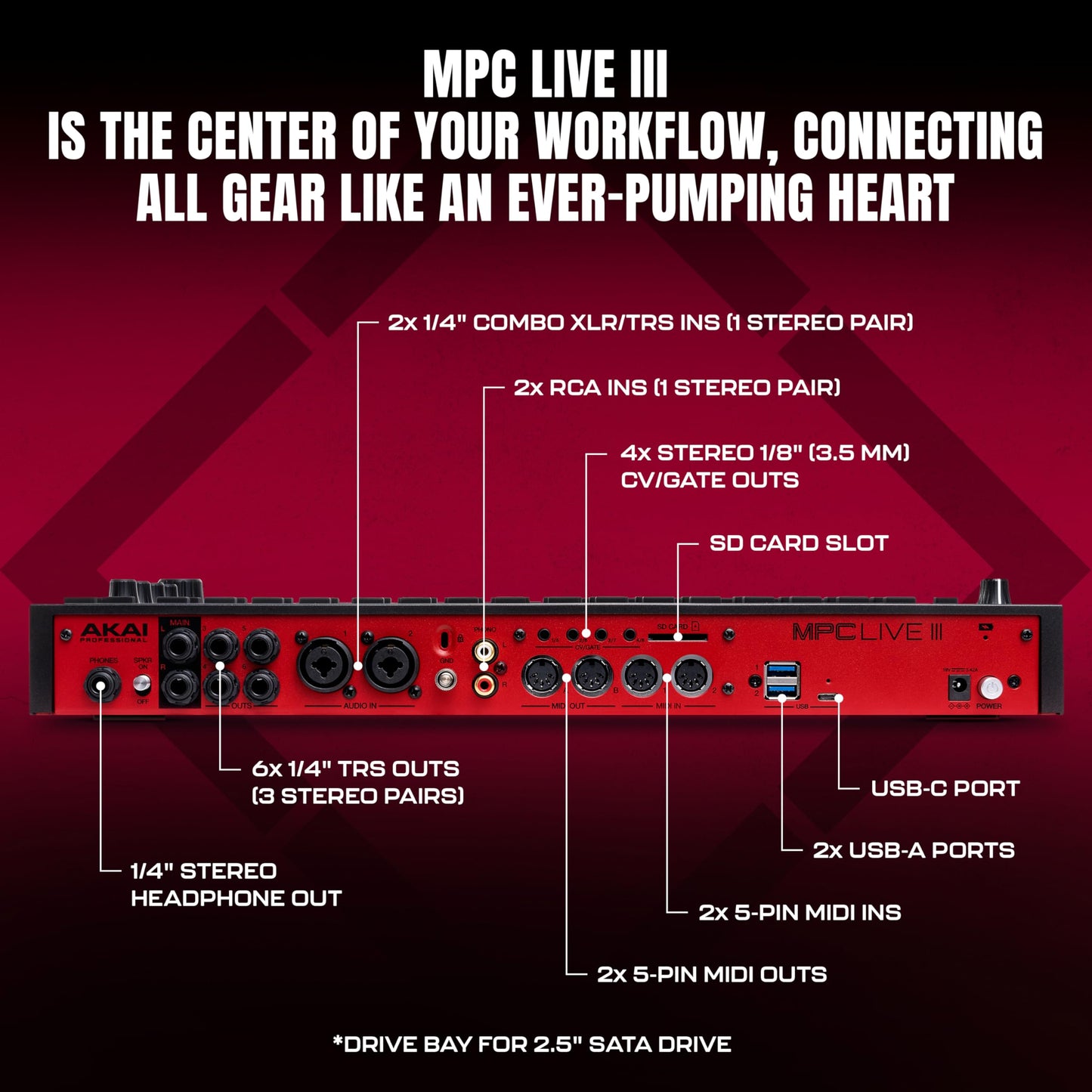 Akai Professional MPC Live III Standalone Portable Music Production Center with MPCe Pads, Sequencer, Touchscreen, Mic, Stereo Monitors, Audio Interface, Wi-Fi, Bluetooth, Battery, Touchstrip